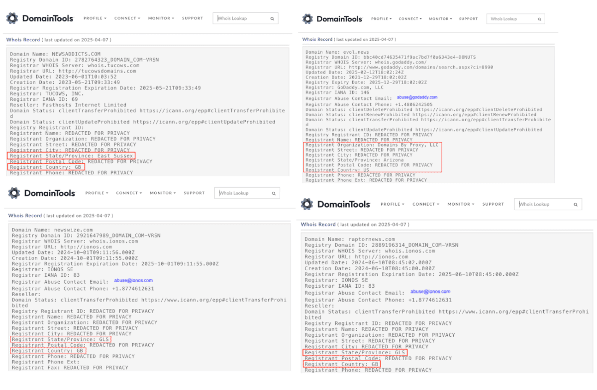 whois newswize evolnews news addicts raptor news