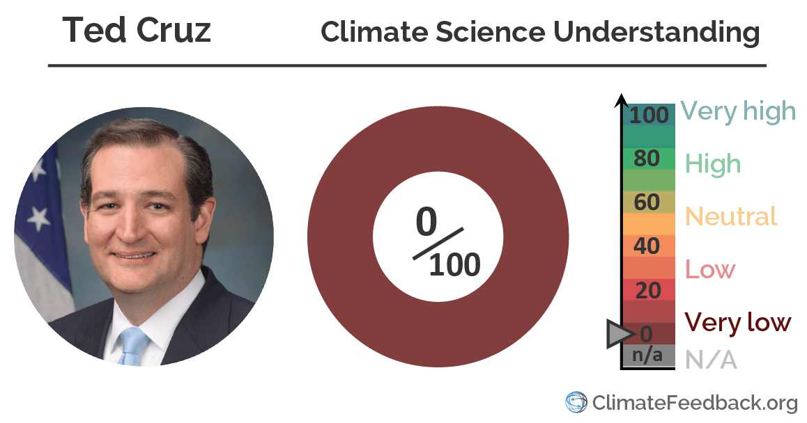 Ted Cruz climate_change